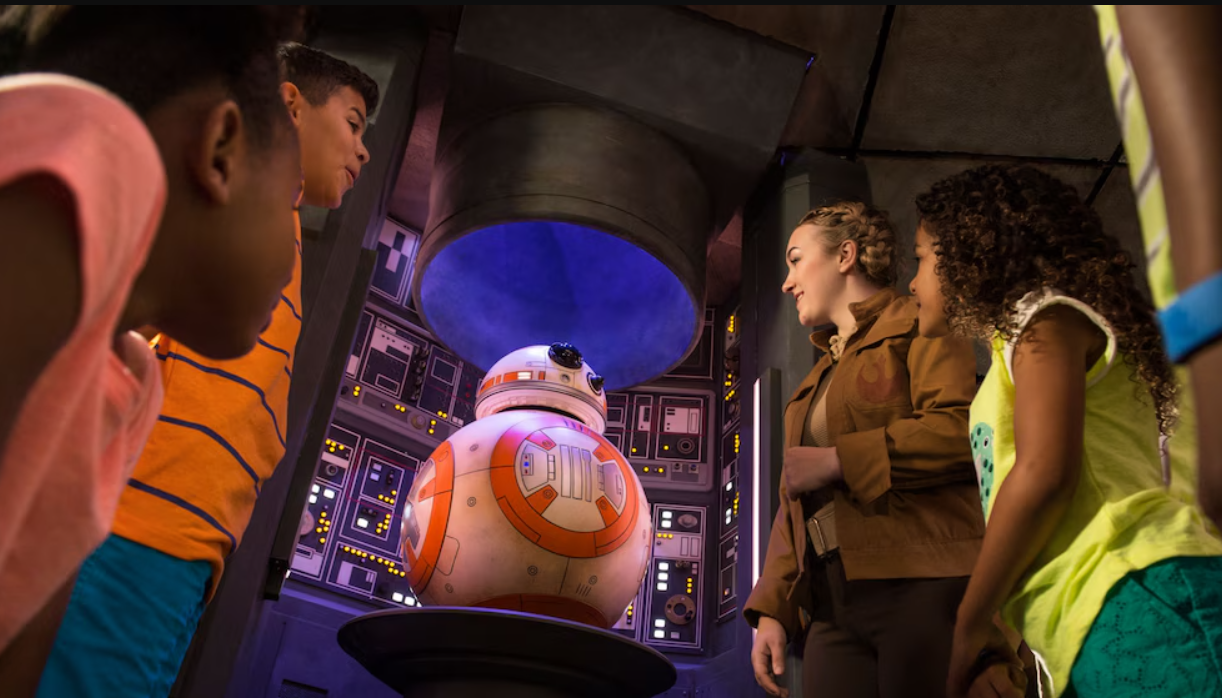 Star wars: command post